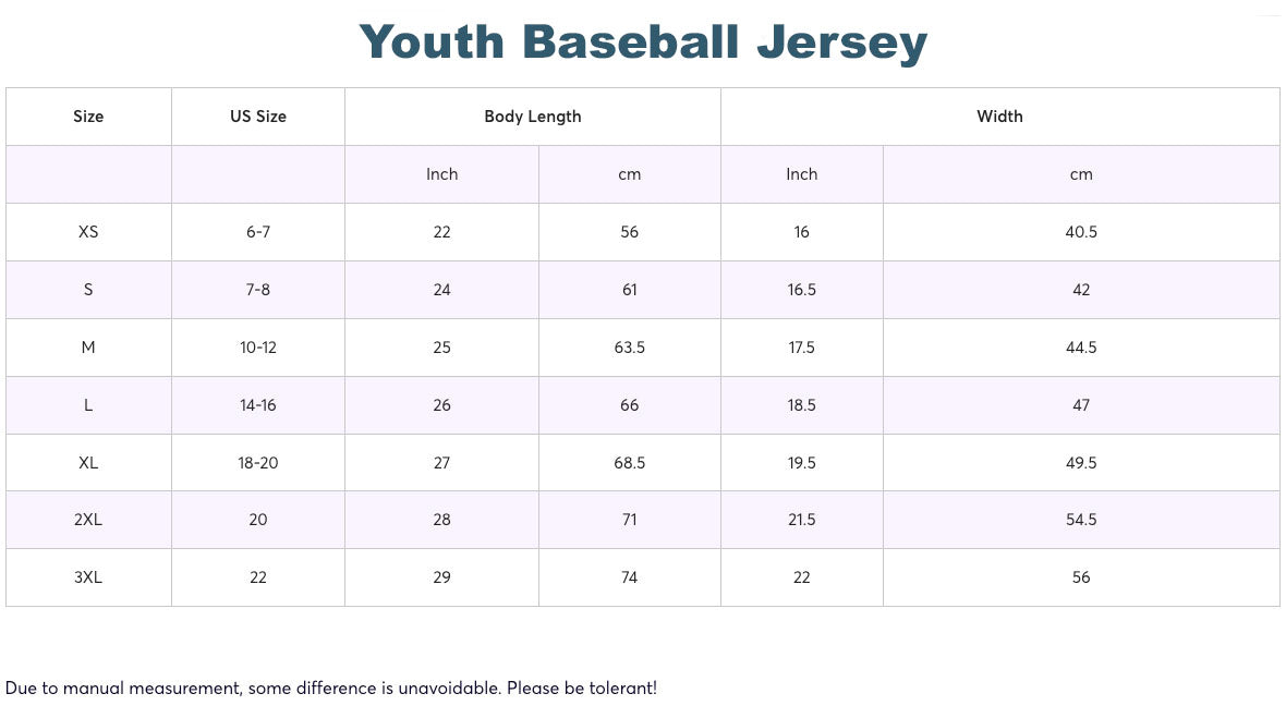 USA 250th Anniversary Baseball Jersey, Custom America 1776 2026 Shirt, Patriotic Gift for Men
