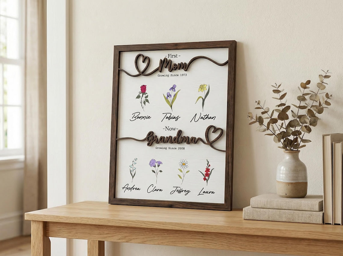 Personalized Birth Flower Grandma Sign, First Mom Now Grandma Gift, Custom Nana Garden Plaque, Mother's Day Gift for Grandma