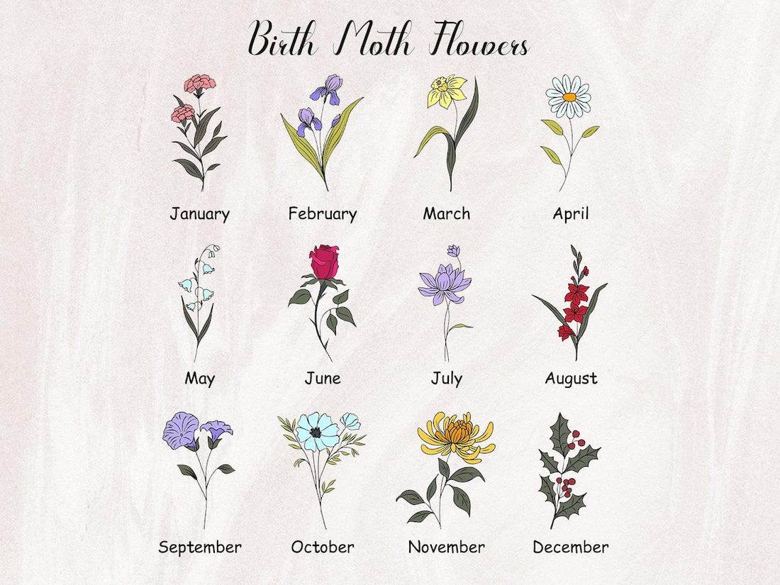 Personalized Birth Flower Grandma Sign, First Mom Now Grandma Gift, Custom Nana Garden Plaque, Mother's Day Gift for Grandma