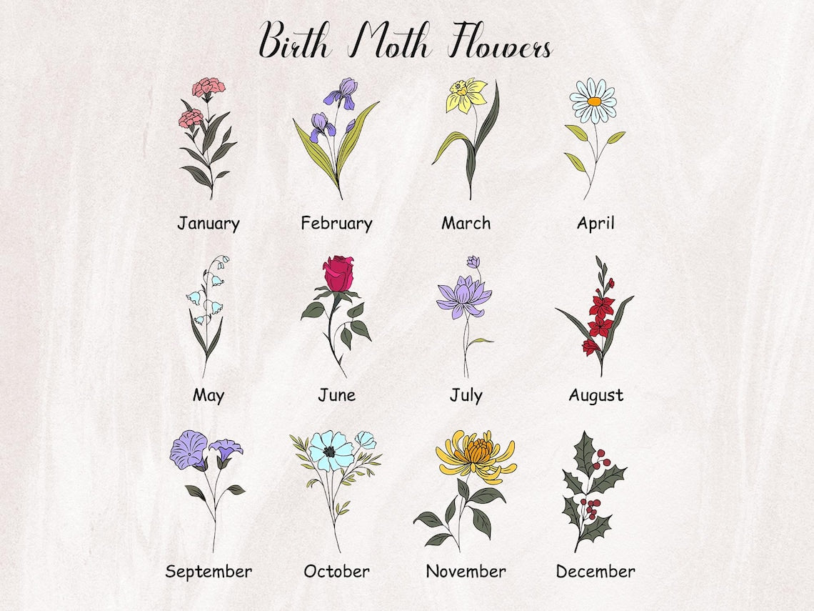 Personalized Birth Flower Grandma Sign, First Mom Now Grandma Gift, Custom Nana Garden Plaque, Mother's Day Gift for Grandma
