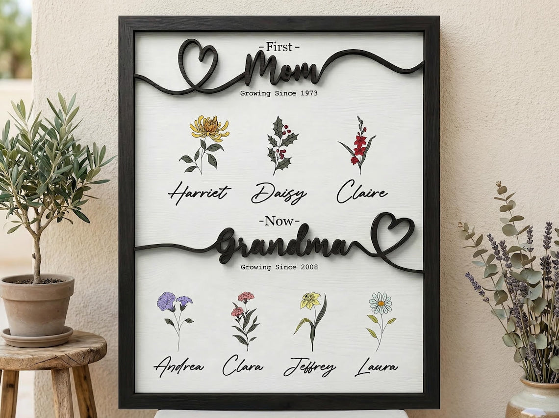 Personalized Birth Flower Grandma Sign, First Mom Now Grandma Gift, Custom Nana Garden Plaque, Mother's Day Gift for Grandma