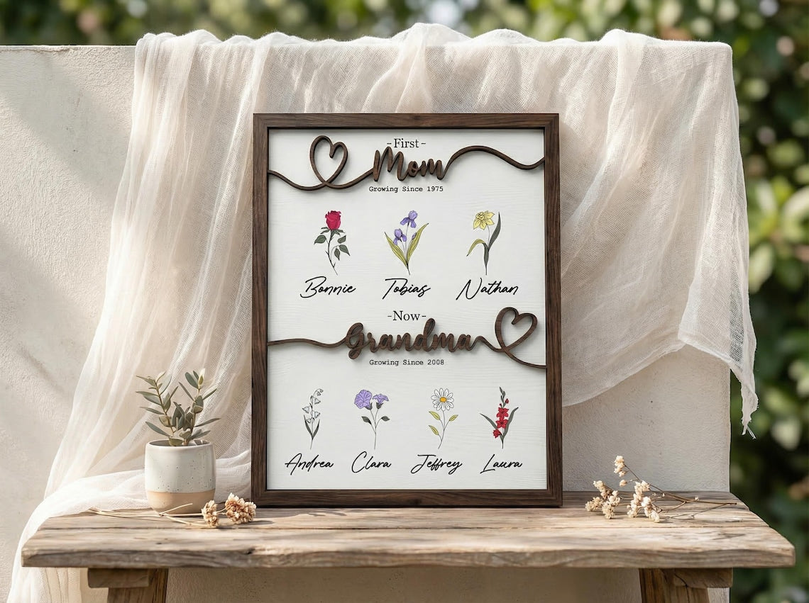 Personalized Birth Flower Grandma Sign, First Mom Now Grandma Gift, Custom Nana Garden Plaque, Mother's Day Gift for Grandma