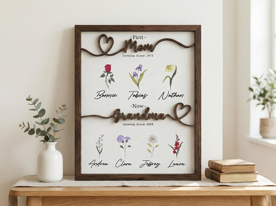 Personalized Birth Flower Grandma Sign, First Mom Now Grandma Gift, Custom Nana Garden Plaque, Mother's Day Gift for Grandma