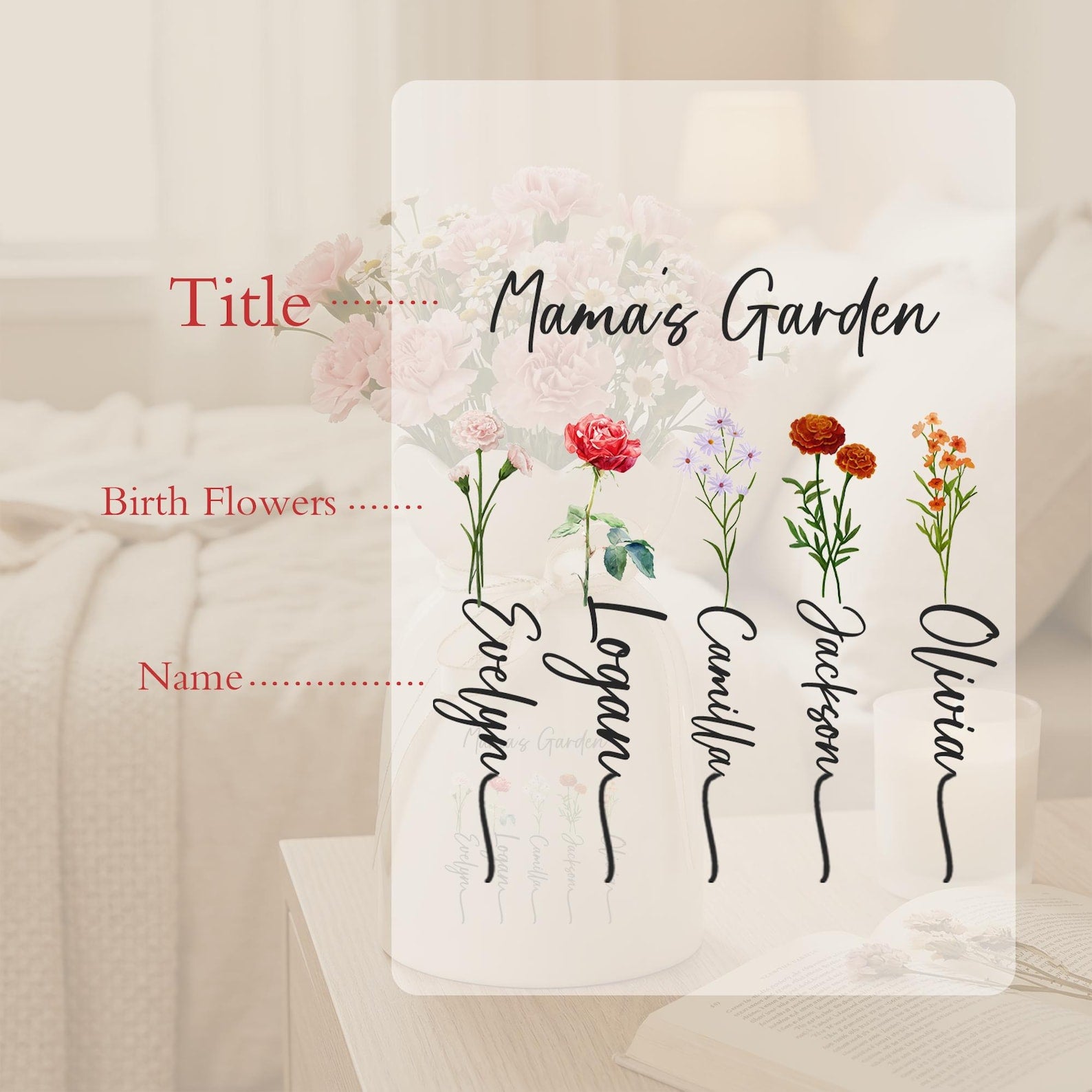 Custom Mama’s Garden Vase, Birth Flower Gift