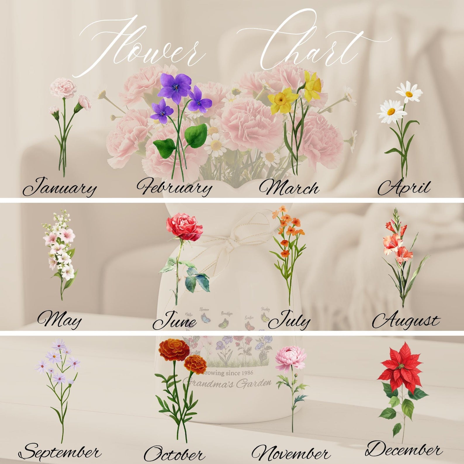 Custom Mama’s Garden Vase, Birth Flower Gift