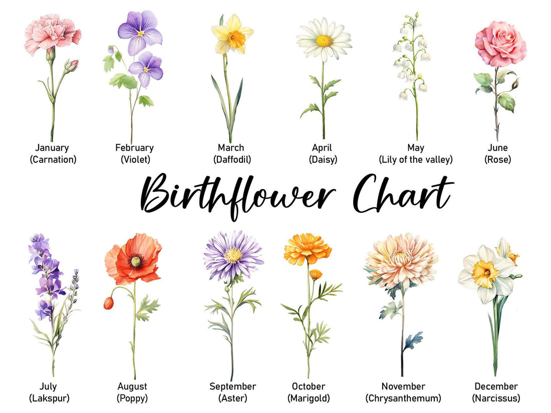 Personalized First Mom Now Grandma Gift, Custom Birth Month Flower Vase with Grandkids Name