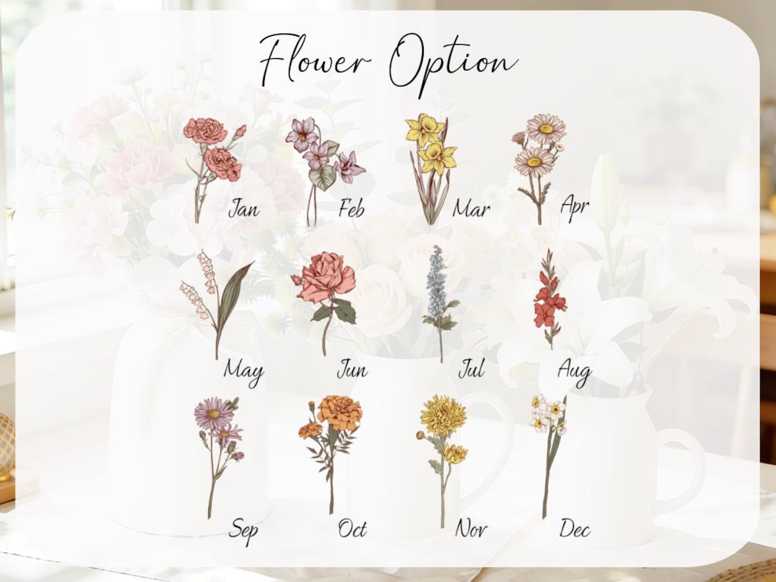 Personalized First Mom Now Grandma Birth Flower Vase, Custom Family Name Vase