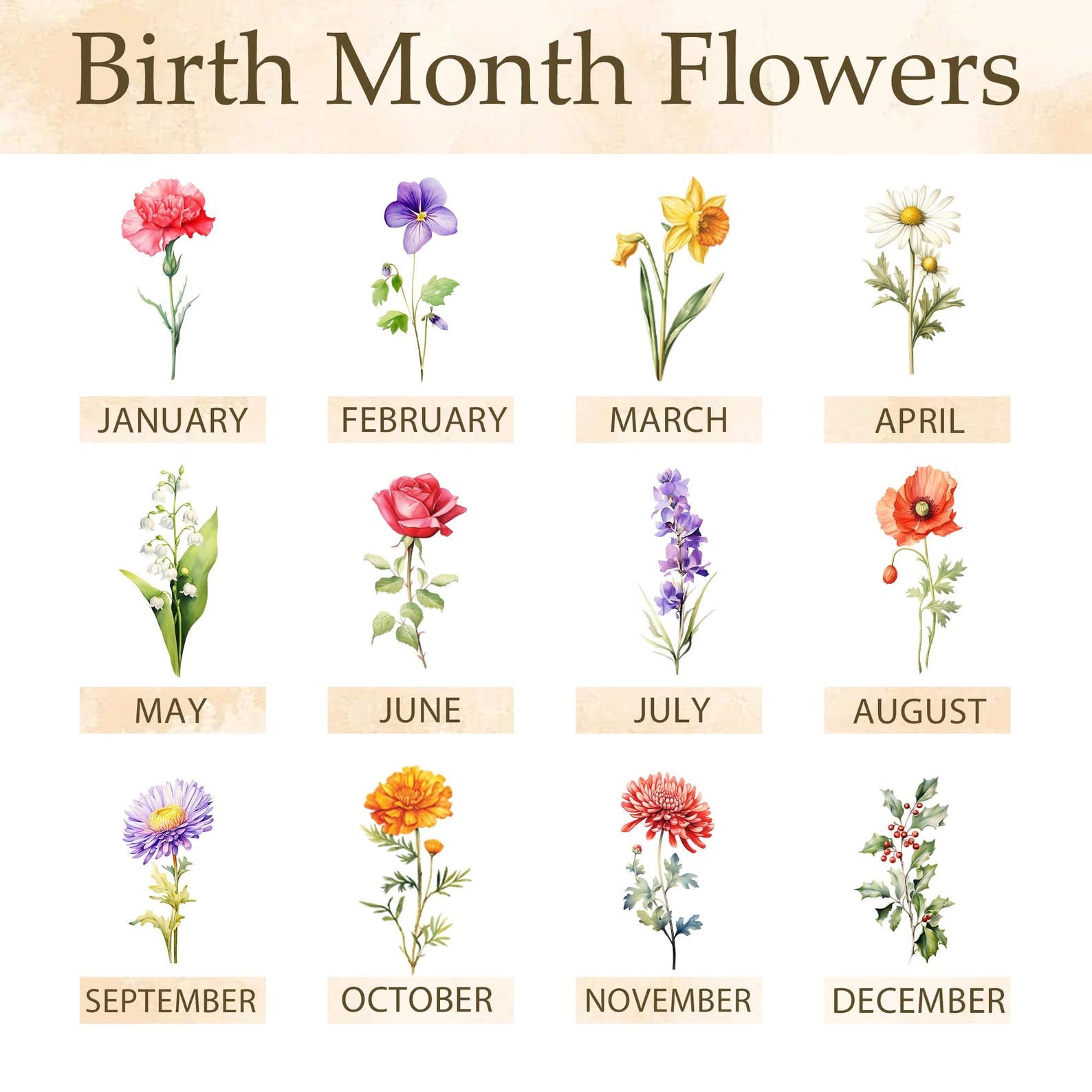 Personalized First Mom Now Grandma Flower Vase, Birth Month Flower Vase