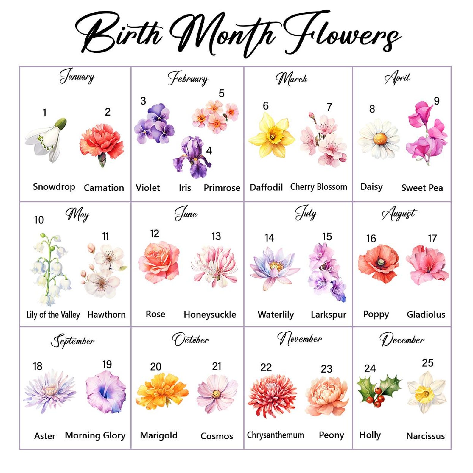Personalized Mom Grandma Heart Flower Vase, Family Birth Flower Vase
