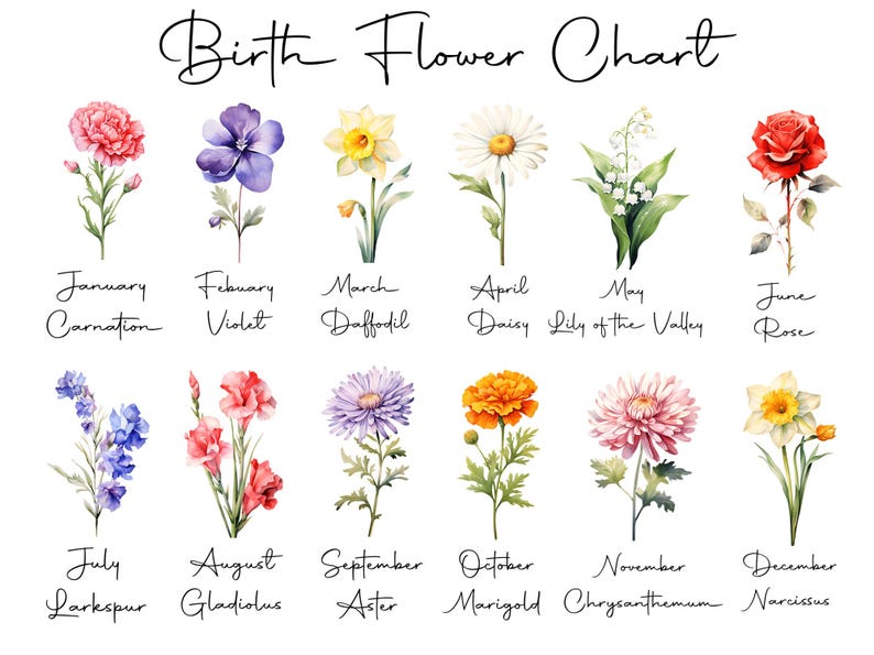 Personalized Great Grandma Flower Vase, Custom Birth Month Flower Vase
