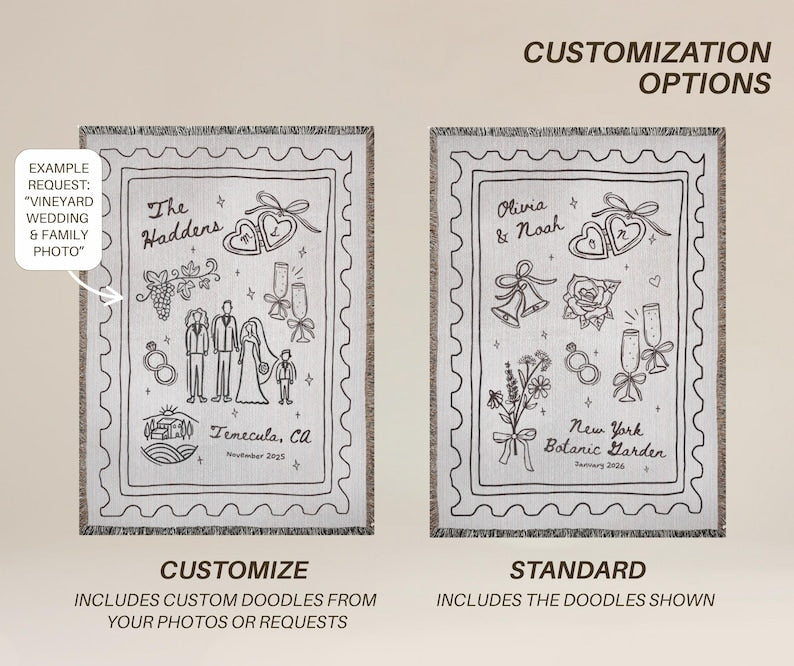 Custom Wedding Woven Blanket Personalized Bridal Shower Gift for Bride To Be Wedding Keepsake Throw