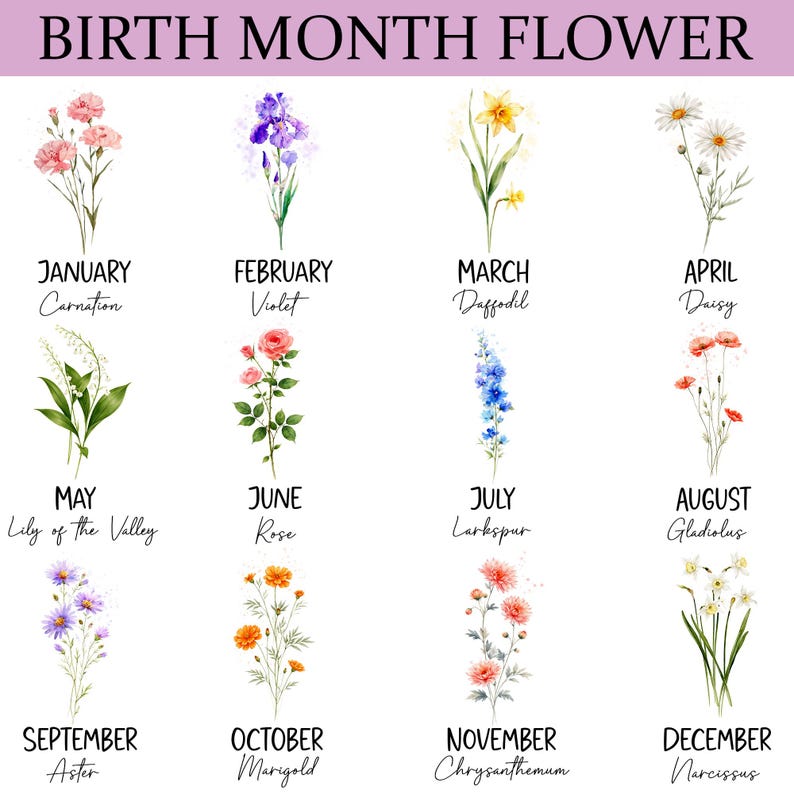 Personalized Grandmas Ceramic Flower Vase, Birth Month Flower Vase