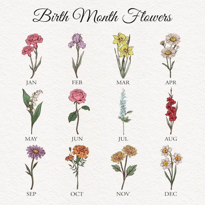 Personalized First Mom Now Grandma Gift, Custom Birth Month Flower Vase