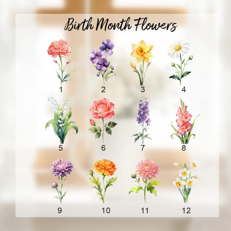 Personalized First Mom Now Grandma Flower Vase, Birth Month Flower Vase