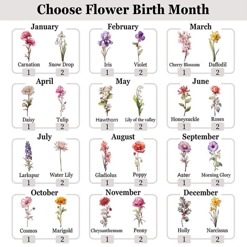 Personalized First Mom Now Grandma Birth Flower Vase, Custom Family Name Vase