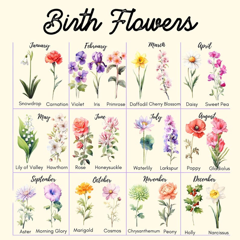 Personalized First Mom Now Grandma Gift, Custom Birth Month Flower Vase