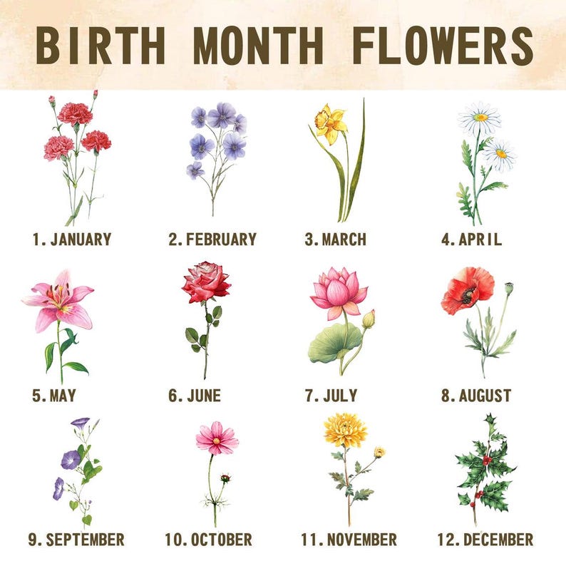 Custom First Mom Now Grandma Vase, Personalized Birth Month Flower Mothers Day Gift