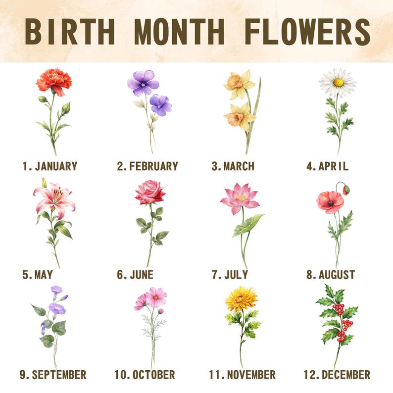 Personalized Birth Month Flower Vase First Mom Then Grandma Now Great Grandma