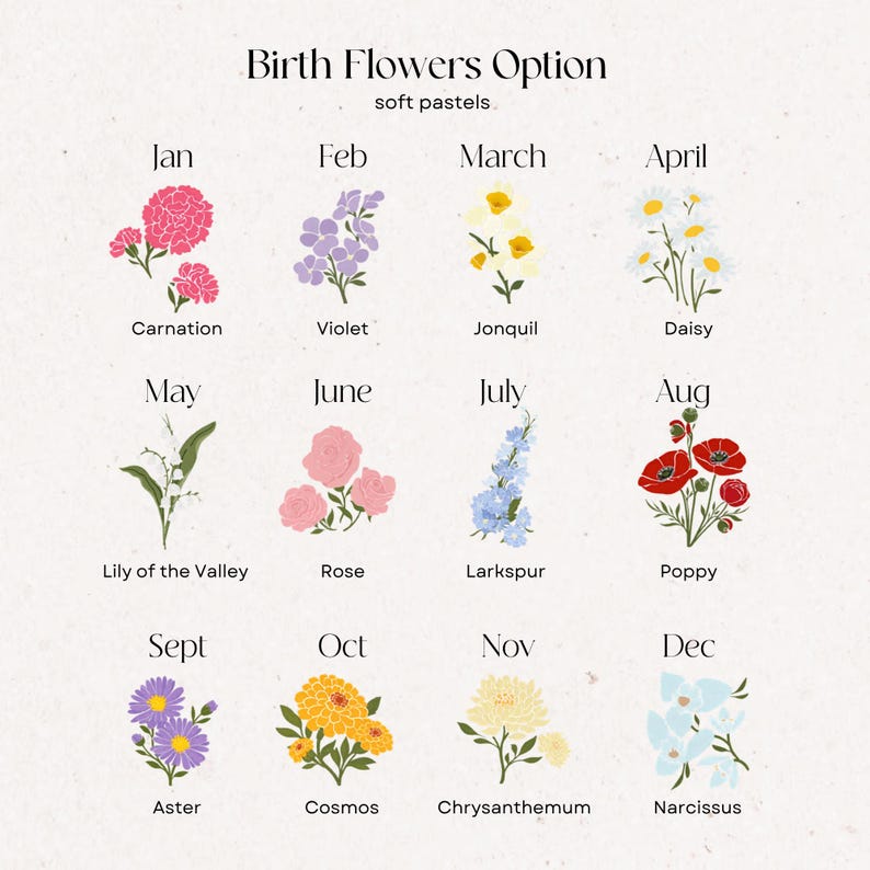Personalized Grandma's Garden Flag, Birth Flower Family Gift for Mom