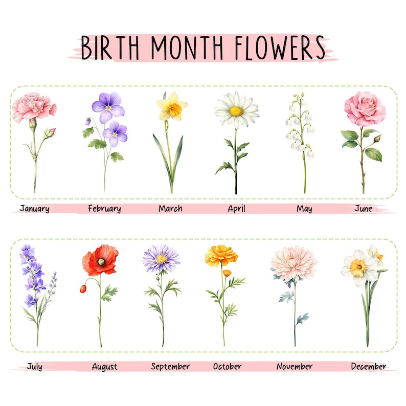 Custom First Mom Now Great Grandma Ceramic Flower Vase, Birth Month Vase