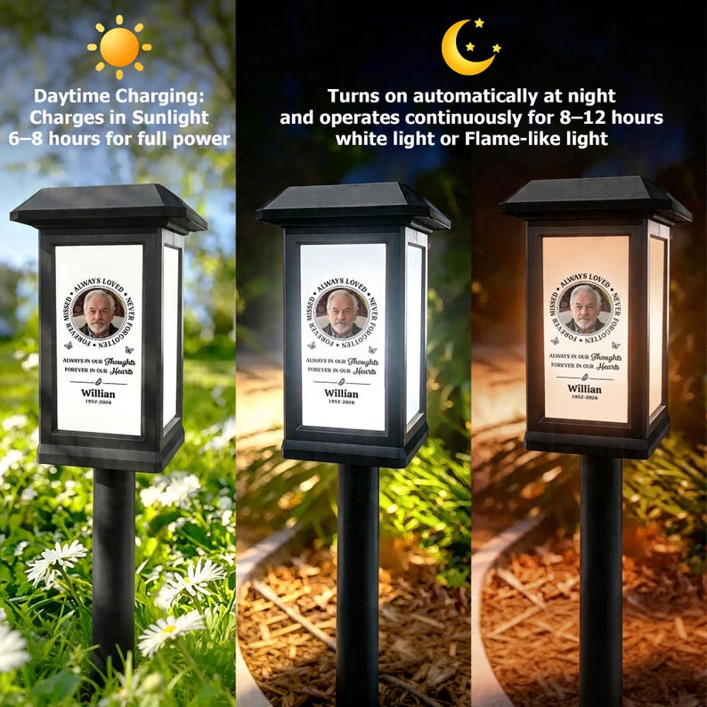 Personalized Forever in My Hearts Waterproof Photo Solar Garden Stake Light with Custom Name Year Outdoor Yard Decor