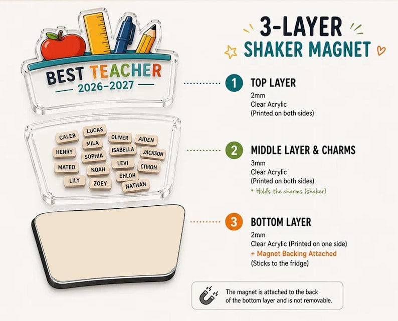Custom Teacher and Student Name Fridge Magnet, Back to School Teacher Gift, Personalized Shaker Magnet