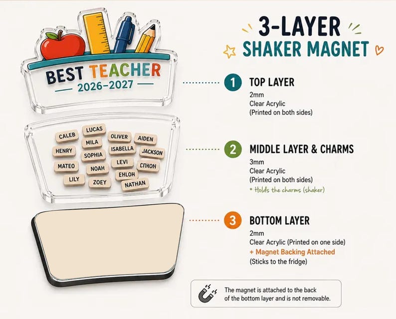 Personalized School Bus Shaker Magnet, Custom Teacher and Student Name Fridge Magnet, Back To School Gift
