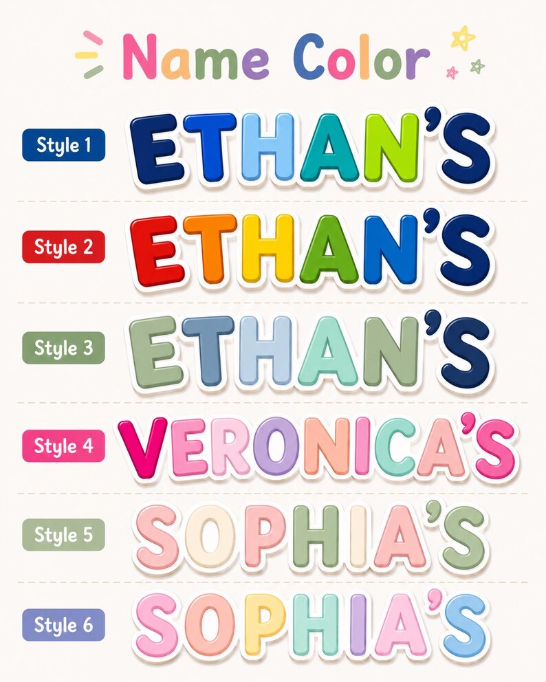 Personalized First Day of School Sign: Reusable Dry Erase Board, Back to School Board Photo Prop for Kids
