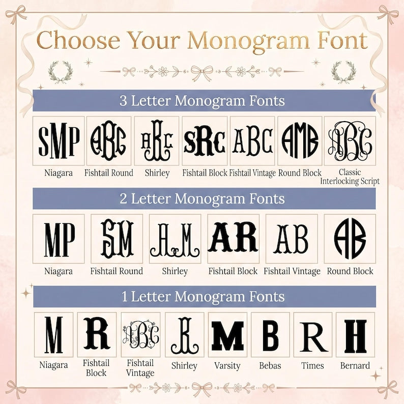 Personalized Monogram Pillow Cover, Custom Embroidered Scallop Pillow, Initial Cushion for Nursery Decor