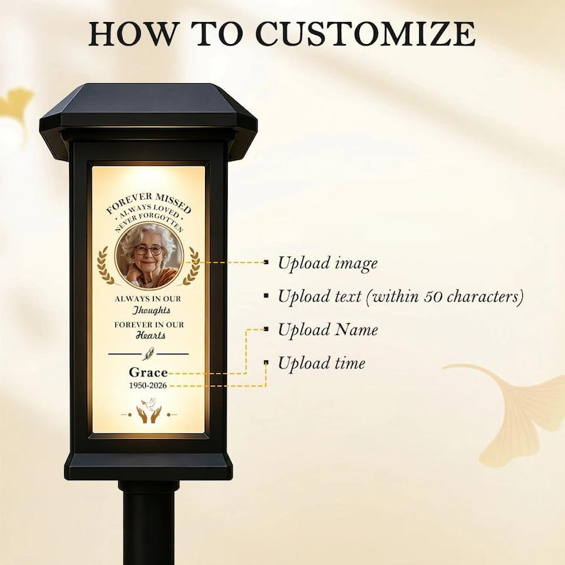 Personalized Forever in My Hearts Waterproof Photo Solar Garden Stake Light, Remembrance Gift