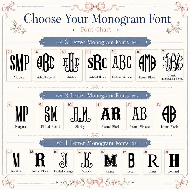 Personalized Monogram Pillow Cover, Custom Embroidered Initial Pillow, Scalloped Trim Pillowcase, Dorm Room Pillow