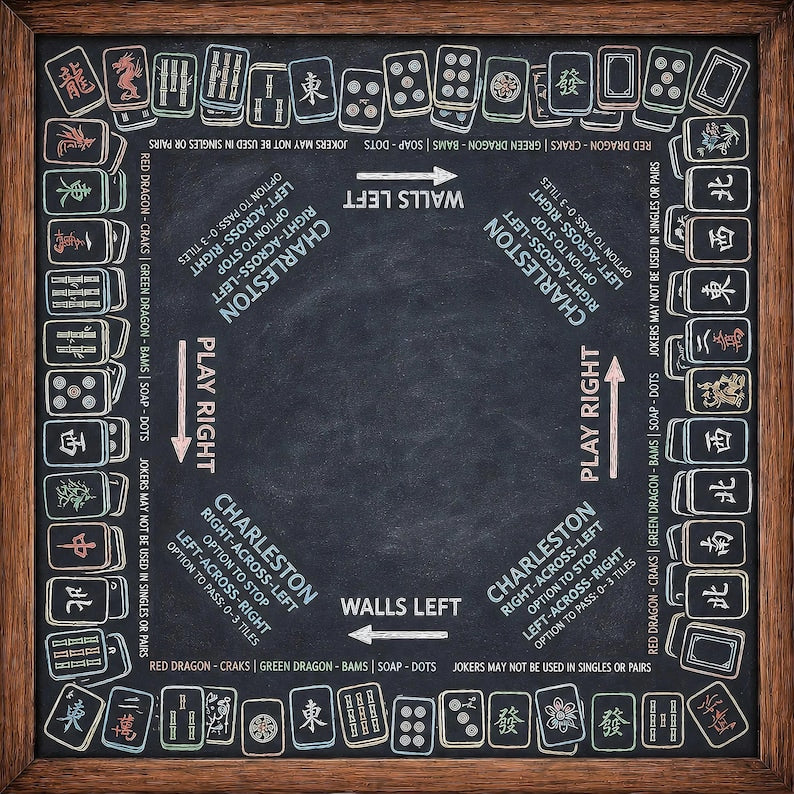 Vintage Botanical Rabbit Mahjong Mat, William Morris Style Floral Playmat, Extra Thick Nonslip Table Cover