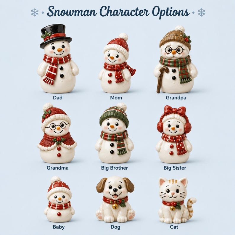 Personalized 3D Relief Family Christmas Ornament 2026, Custom Name SnowMan Family Decor, Family Xmas Keepsake, Holiday Gift