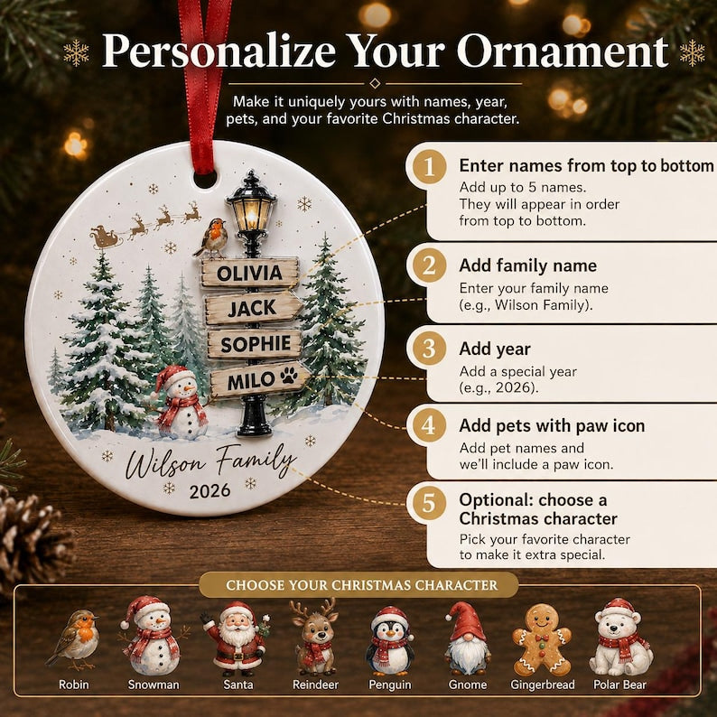 Personalized 3D Relief Ornament Family Christmas Ornament 2026, Custom Family of 4 5 with Pets