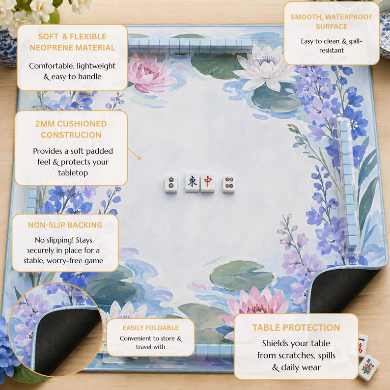 Larkspur Water Lily Mahjong Mat, American Mahjong Mat, July Birth Flower Garden, Blue Floral Mahjong Gift