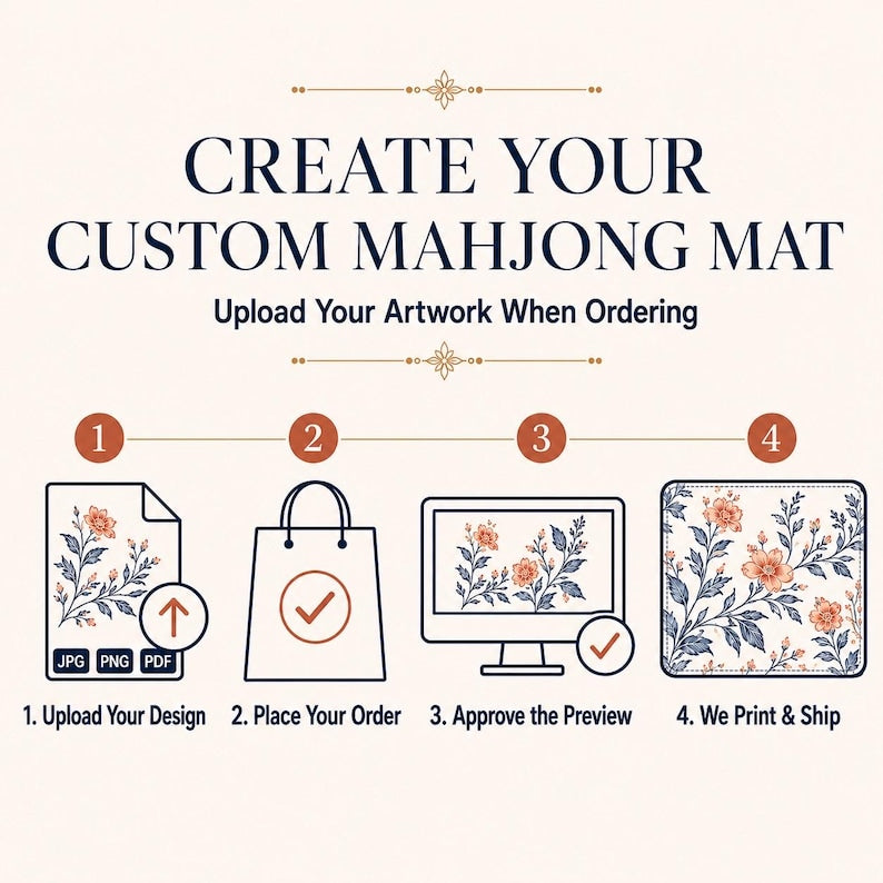 Custom Mahjong Mat, Personalized Printed Design, Upload Your Artwork