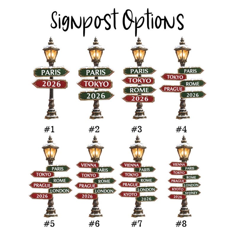 Personalized Travel Christmas Ornament, Custom Name Adventure Keepsake 2026